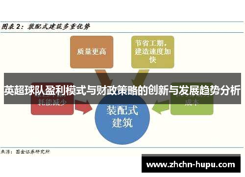 英超球队盈利模式与财政策略的创新与发展趋势分析