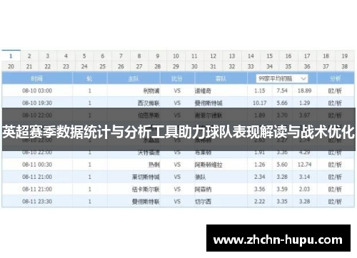 英超赛季数据统计与分析工具助力球队表现解读与战术优化