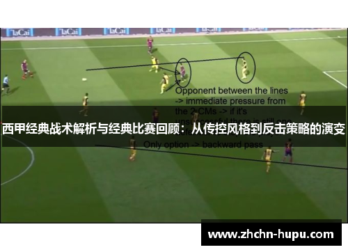 西甲经典战术解析与经典比赛回顾：从传控风格到反击策略的演变