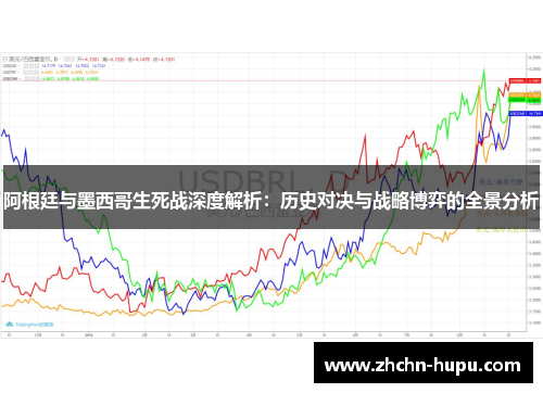 阿根廷与墨西哥生死战深度解析：历史对决与战略博弈的全景分析
