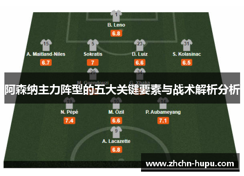 阿森纳主力阵型的五大关键要素与战术解析分析