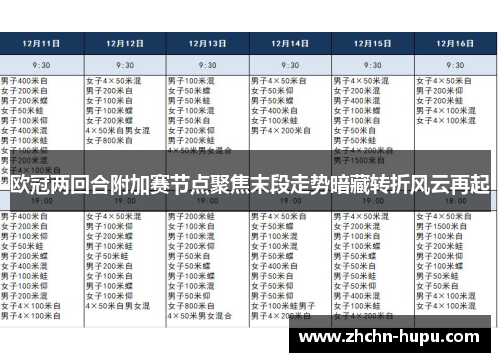欧冠两回合附加赛节点聚焦末段走势暗藏转折风云再起