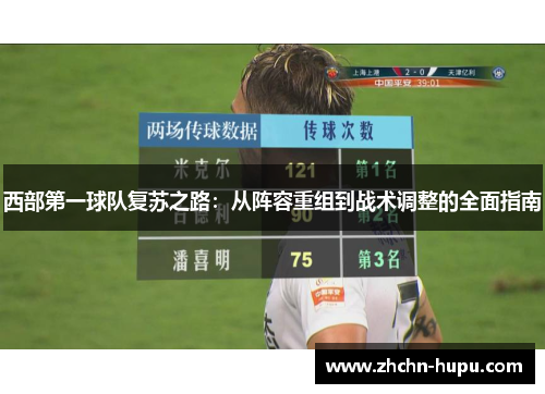西部第一球队复苏之路：从阵容重组到战术调整的全面指南